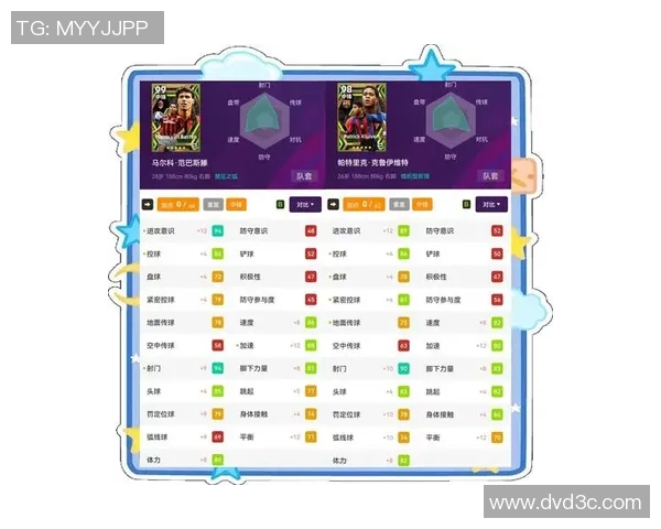 足球明星中锋号码全解析及历史传奇球员回顾 足球明星中锋号码全解析及历史传奇球员回顾