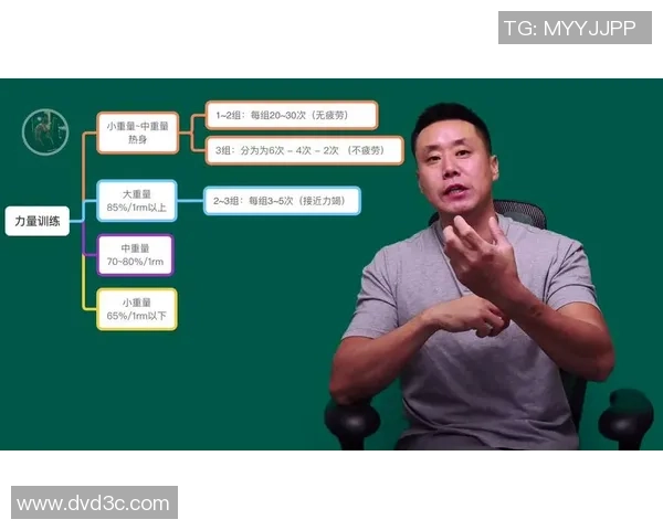 重庆网球队耐力训练的科学分析与提升策略探讨